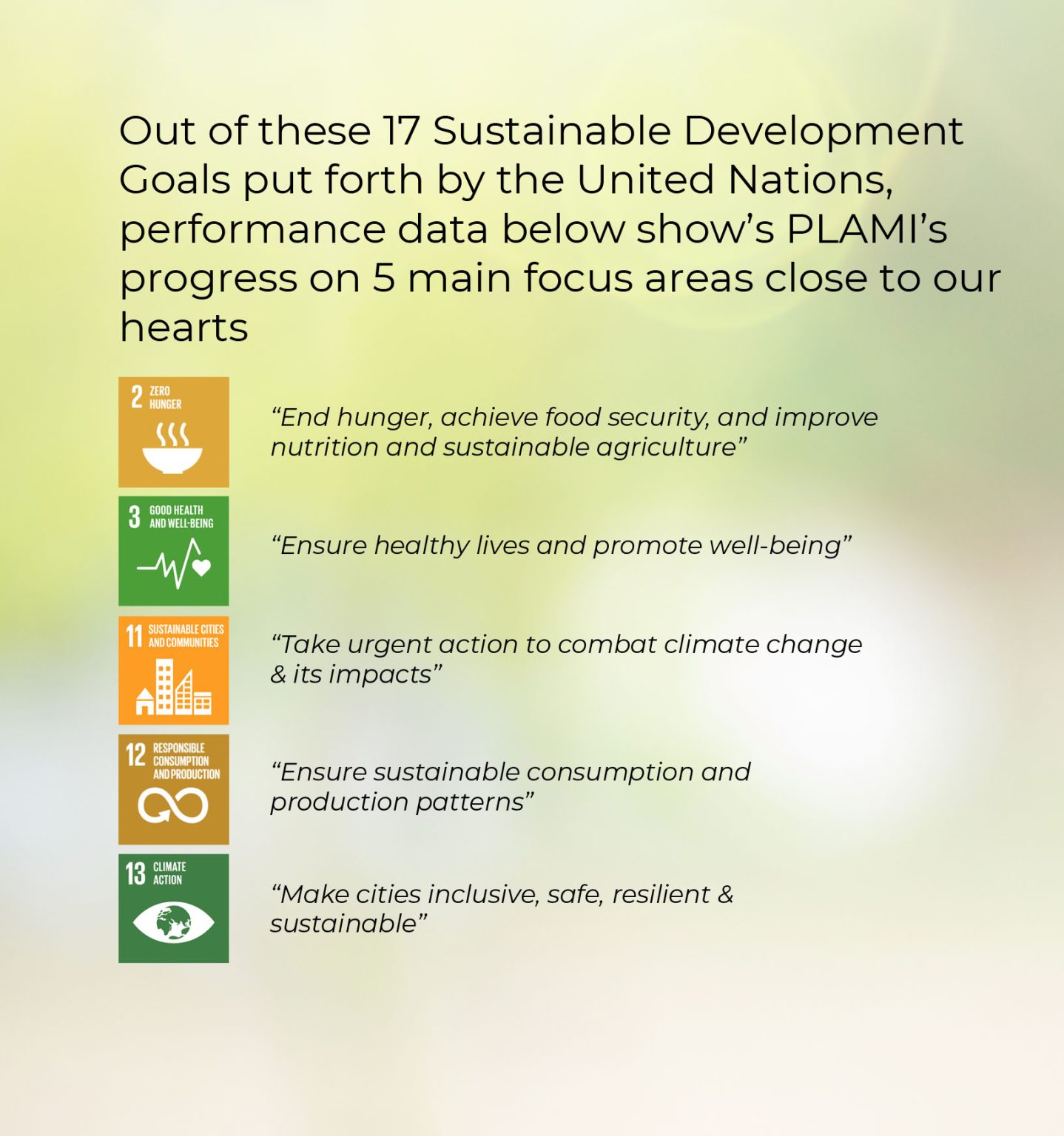 PL Aguila Sustainability